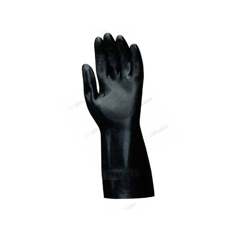 High-quality Industrial Gloves