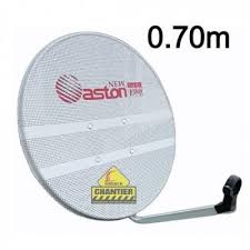 Assiette Parabole Perforé ASTON