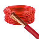 Soft Wire